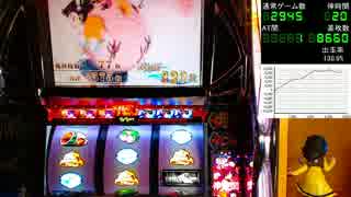 パチスロ実機配信　化物語　設定6　其の七拾壱