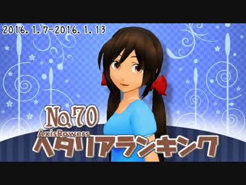 AxisPowersヘタリアランキング　№70（1/7～1/13）