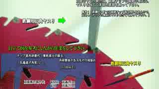 岩間式ミラクルパワーブレードの目立て方法