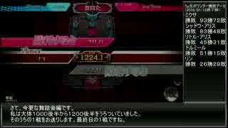 【wlw】みんなで舞踏会に行きたい・・・。【舞踏会注目度1200前後】