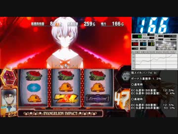 【パチスロ】ヱヴァンゲリヲン～希望の槍～【23号機】
