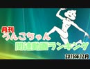 月刊うんこちゃん関連動画ランキング 2015年12月