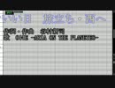 【ONE】いい日旅立ち・西へ【CeVIOカバー】
