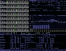 【X68000】 MDX Quartet #3