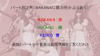 kalafina「屋根の向こうに」のボーカルパート分け譜