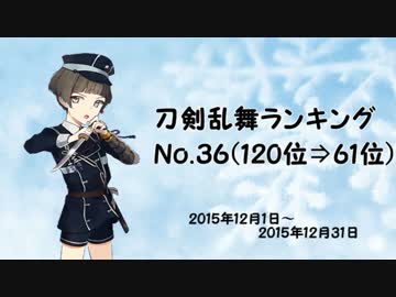 刀剣乱舞ランキング　№36(120位⇒61位)