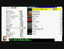 【コミュ対抗戦】メイ軍団vsベッドマン軍団 (1/4)