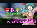 【東方卓遊偽・DX3rd】宗教家たちのダブルクロス "The Black Lavels" Part.3