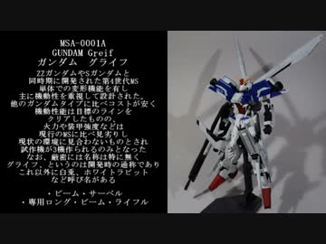 【ゆっくり】オリジナル可変MSを製作してみた【オリジナル】