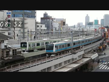 【定点観測】JR上野駅平日朝ラッシュ【１０倍速】