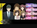 CPでLet'sクトゥルフ「その愛をたしかめて」後日談＋α