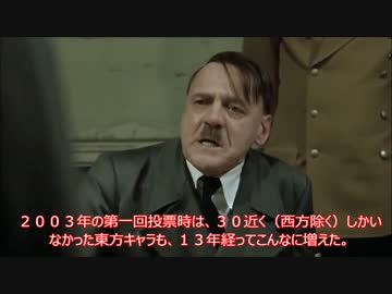 総統閣下は、第12回東方Project人気投票の結果を聞いたようです。