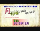 【創刊１周年】月刊ニコニコ踊ってみたランキング #13　2015年12月