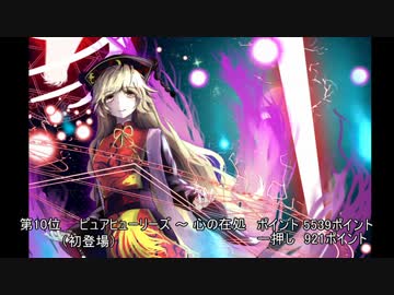 【速報版】第１２回東方Project人気投票音楽部門【１０位～１位】