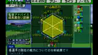 【実況】サカつく04で館林ウドンが世界を目指す part163