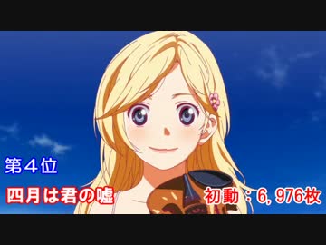 四月は君の嘘 22話 バラード第1番 ト短調 作品23 ニコニコ動画