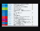 うんこちゃん『たまにはユーザーでやろうや』1/3【2016/01/22】
