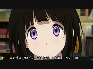 【作業用BGM】テンション高まる良曲アニソンメドレーⅡ【2006年～2016年】