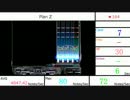 Plan Zの秒間密度をはかってみた(修正版)
