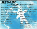 【VIP】VOCALOID5人で「旅勃ちの日に」【原曲レイプ】