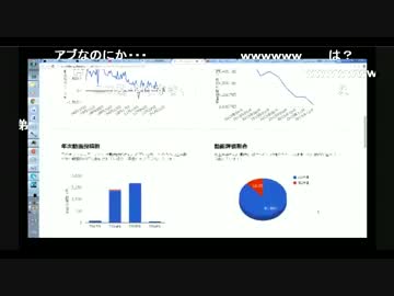 【KUN】キッズと見るYoutuberチャンネル登録者ランキング【生放送】