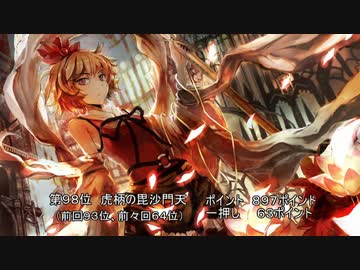 第１２回東方Project人気投票音楽部門【１００位～８９位＋α】