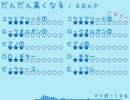 【バンブラP】だんだん高くなる