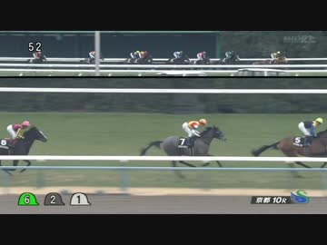 【強い！】若駒ステークス