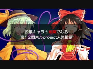 投票キャラの相関で見る第12回東方Project人気投票