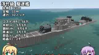 【From the Depths】結月ゆかりの艦隊[3rd] その3前編【VOICEROID+】