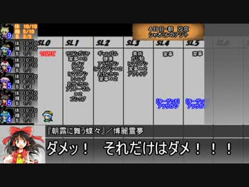 【ゆっくりTRPG】椛のハーレムサタスペ卓　2-15