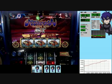 バジリスク絆 一撃で設定×1,000枚獲得を目指す！【設定6編】　Part24 前編