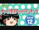 月刊ゆっくり実況Part1ランキング【2015年12月号】