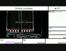 Dirtical Loudnessの秒間密度をはかってみた