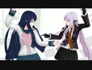 【ダンガンロンパMMD】無印ヒロインズで「PiNK CAT」