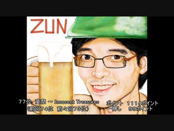 第１２回東方Project人気投票音楽部門【７７位～７０位＋α】