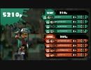やせんだいpart4