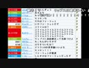 【ch】うんこちゃん『雑談』 6/7【2016/01/25】