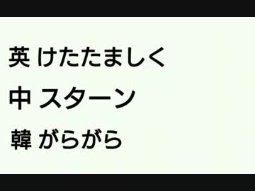 GO!プリンセスプリキュアの登場キャラクターを再翻訳してみた