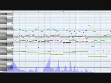 ポケモンDPt「209番道路」アレンジしてみた