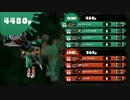 さっさとS+に復帰するスプラトゥーン