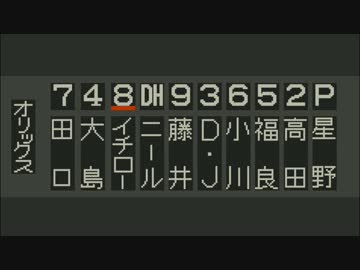 1996オリックス・ブルーウェーブ1-9応援歌[MIDI]