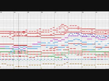 【オリジナル曲】Pas de sucre