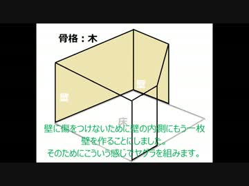 自作クライミングウォール