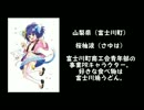 47都道府県　萌えキャラ図鑑【東日本編】