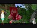 工業と兵器で魔女に叛逆するpenchemicraft part3
