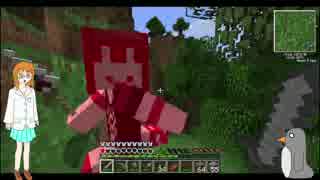 工業と兵器で魔女に叛逆するpenchemicraft part3