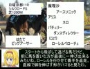 魔理沙の居酒屋競馬予想　228　1月5週　『根岸S』