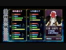 【俺屍R】どっぷり固定+αで普通にプレイpart9・前【生声実況】