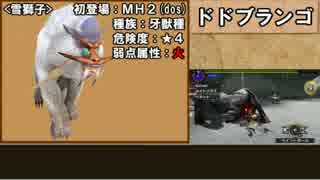 【ＭＨＸ】ゆっくりモンハン図鑑X３【ゆっくり解説実況】